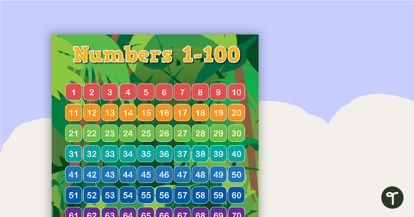 Terrific Tigers - Numbers 1 to 100 Chart teaching resource