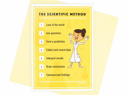 The Scientific Method Poster - Upper Grades teaching resource
