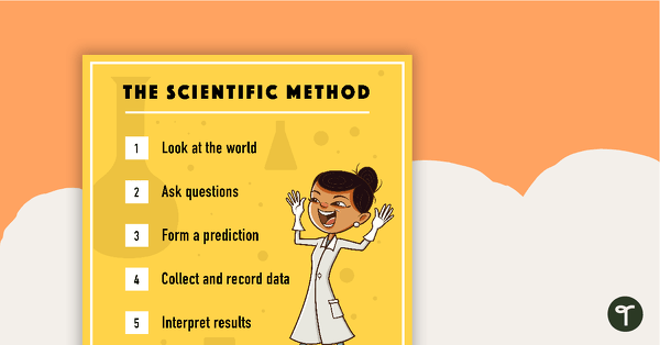 Image of The Scientific Method Poster - Upper Grades