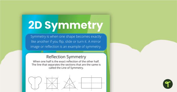 2D Symmetry Poster - Reflection and Rotational teaching resource