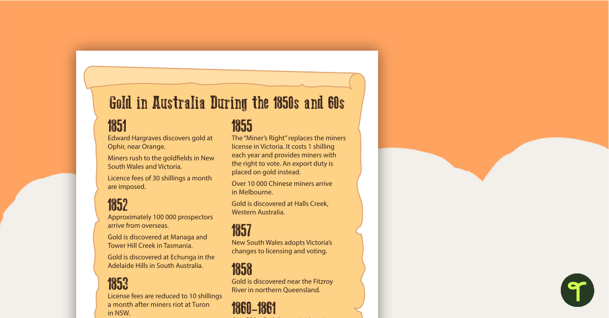 Australian Gold Rush - Timeline Banner teaching resource