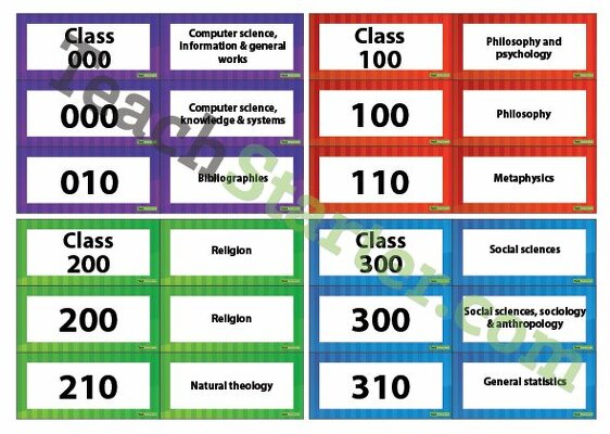 Dewey Decimal Classes - Flashcards teaching resource