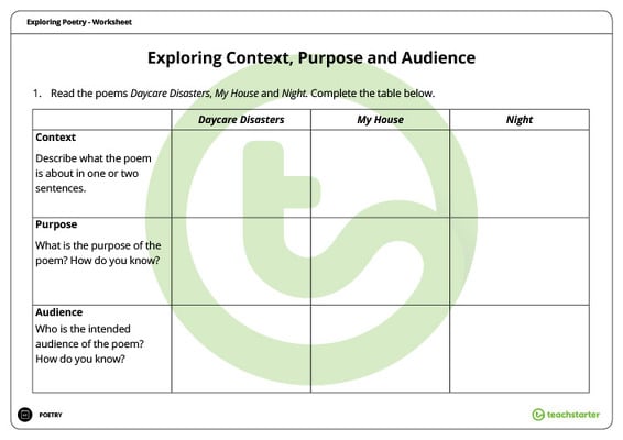 Exploring Poetry Worksheet - Context, Purpose and Audience teaching resource