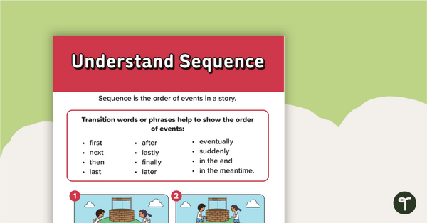 Understand Sequence Poster teaching resource