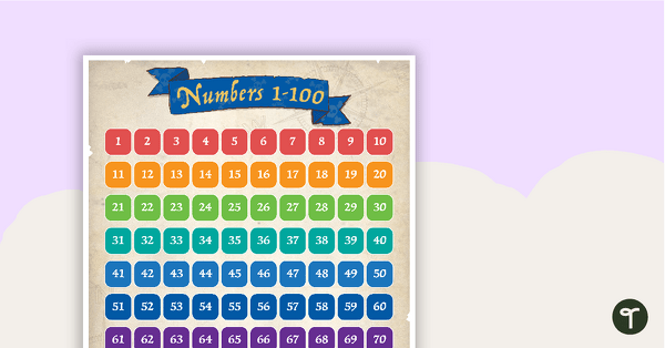 Preview image for Pirates - Numbers 1 to 100 Chart - teaching resource