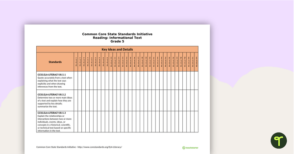 Common Core State Standards Progression Trackers - Grade 5 - Reading: Informational Text teaching resource