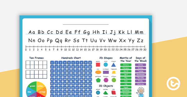 Literacy and Numeracy Visual Aid Mat - High Colour teaching resource