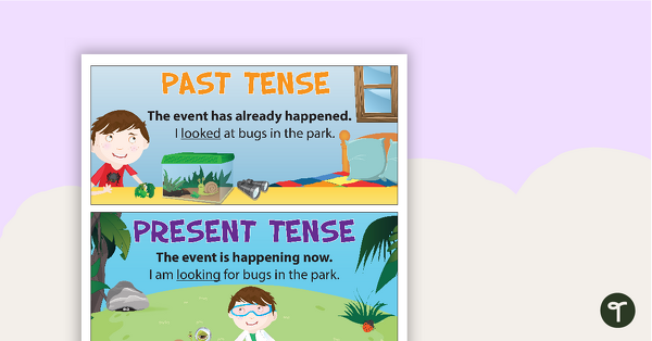 Preview image for Past Tense, Present Tense and Future Tense Posters - teaching resource