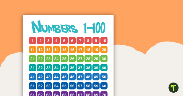 Surf's Up - Numbers 1 to 100 Chart teaching resource