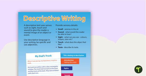 Image of Descriptive Writing Poster With Annotations