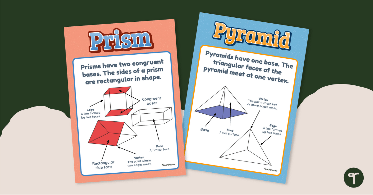 Properties of Pyramids and Prisms - Posters teaching resource