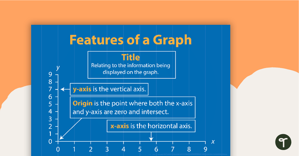 Preview image for Features of a Graph - teaching resource