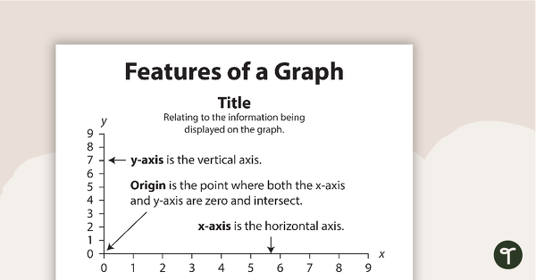 Preview image for Features of a Graph BW - teaching resource