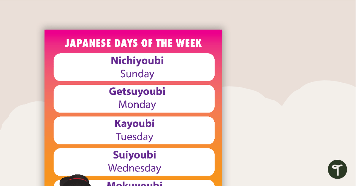 Days of the Week - Japanese Language Poster teaching resource