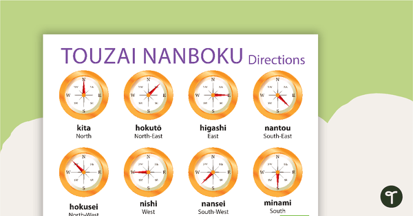 Go to Directions - Japanese Language Poster teaching resource
