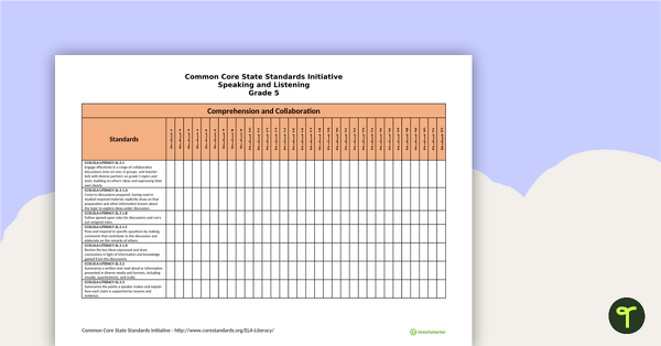 Common Core State Standards Progression Trackers - Grade 5 - Speaking & Listening teaching resource
