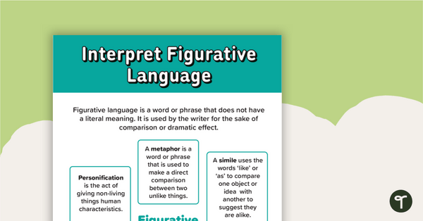 Go to Interpret Figurative Language Poster teaching resource