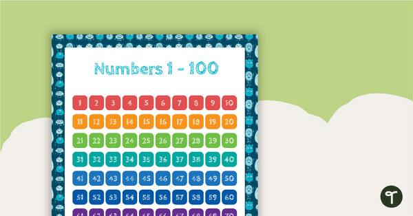 Monster Pattern - Numbers 1 to 100 Chart teaching resource