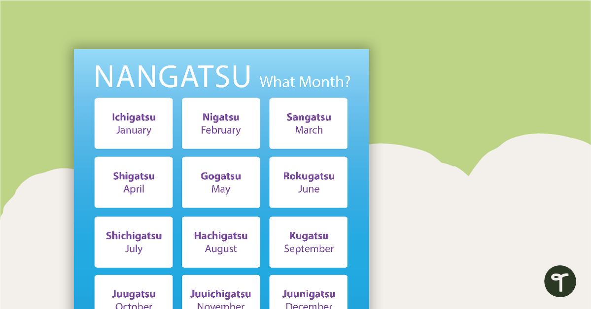 Months and Seasons - Japanese Language Poster teaching resource