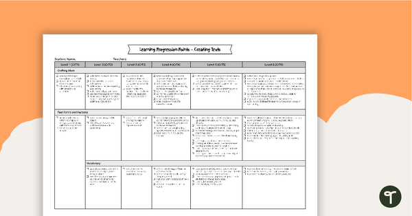 Writing Texts Learning Progression Continuum teaching resource