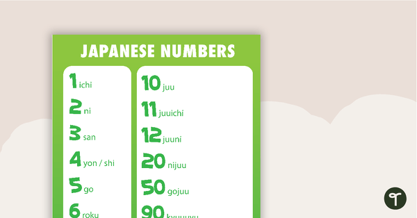 Go to Numbers - Japanese Language Poster teaching resource