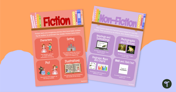 Preview image for Fiction vs Non-Fiction Posters - teaching resource