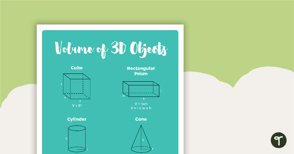 Volume of 3D Objects Poster teaching resource