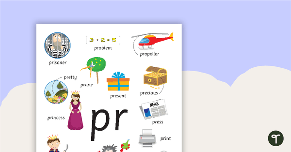 Preview image for Pr Blend Poster - teaching resource