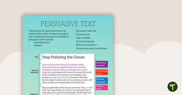 Go to Persuasive Text Type Poster With Annotations teaching resource