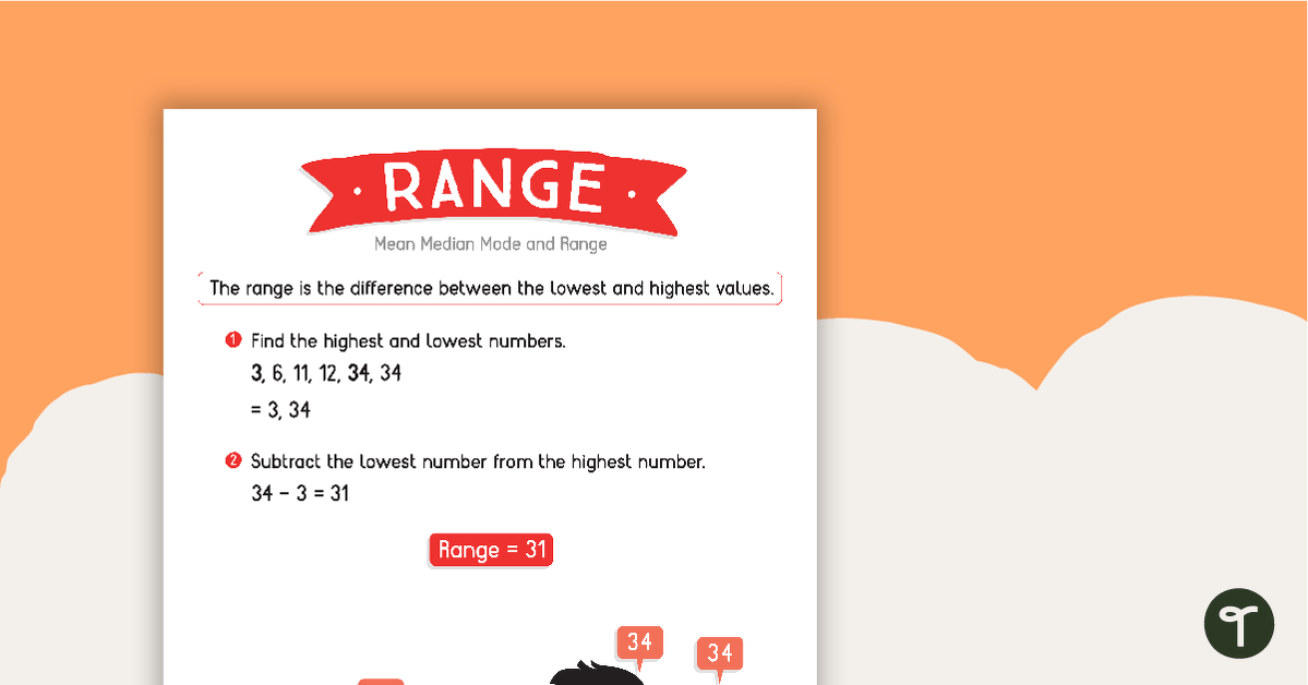 Mean, Median, Mode, and Range - Posters teaching resource