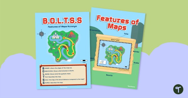 Features of Maps Posters - B.O.L.T.S.S teaching resource