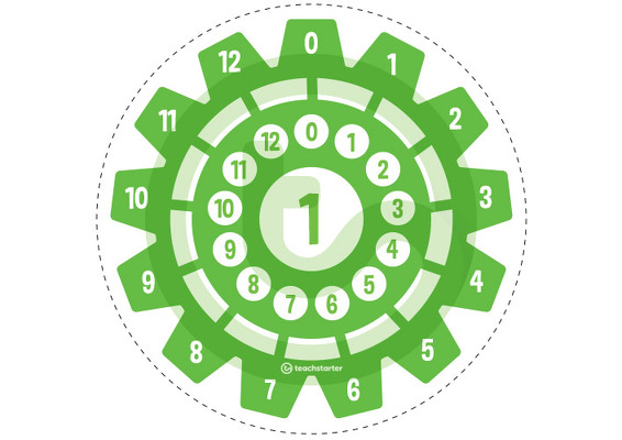 Multiplication Gears - Multiplication Facts of 1 Poster teaching-resource