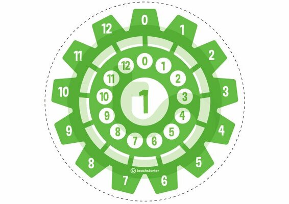 Multiplication Gears - Multiplication Facts of 1 Poster teaching resource