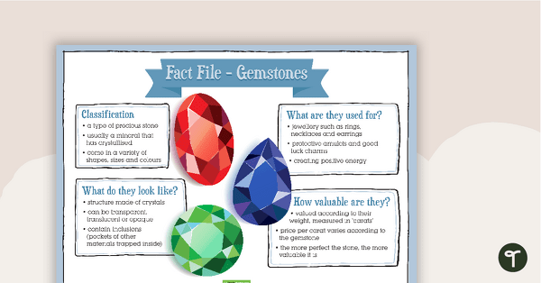 Preview image for Informative Texts Writing Task - Gemstones - teaching resource