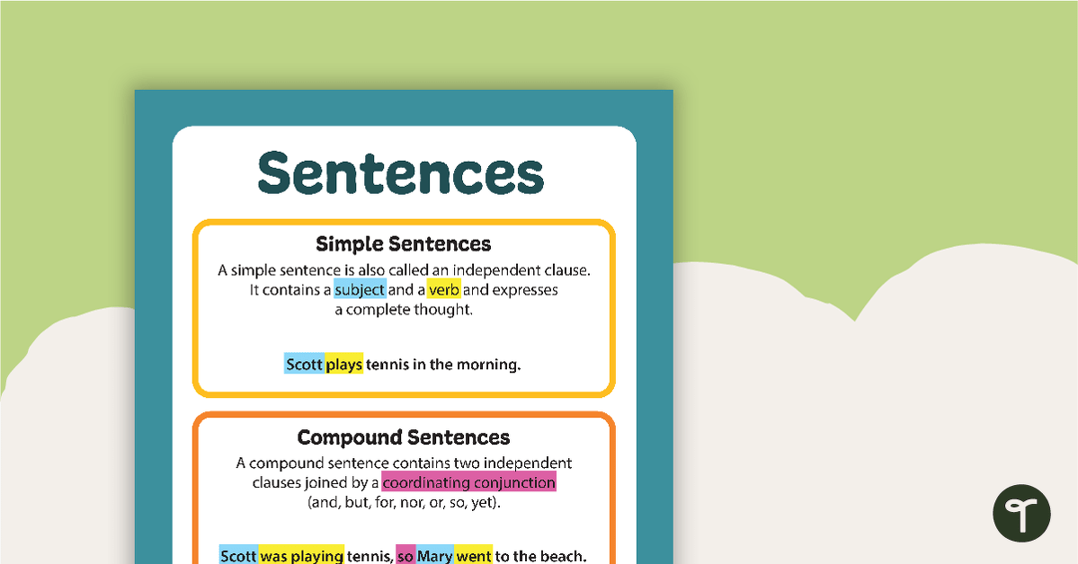 simple-compound-and-complex-sentences-poster-teach-starter