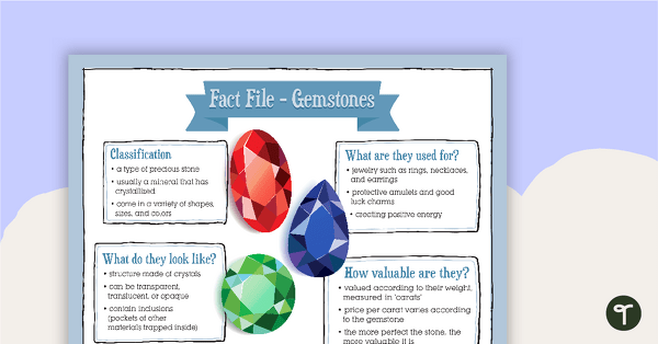 Go to Informative Text Writing Task - Gemstones teaching resource