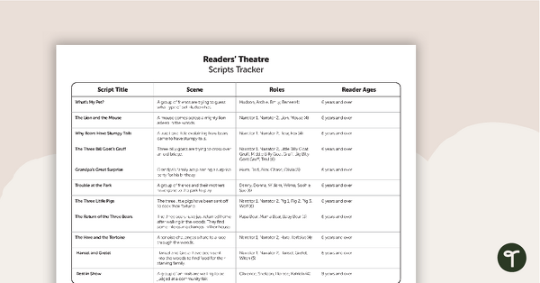 Go to Readers' Theater - Scripts Tracker teaching resource