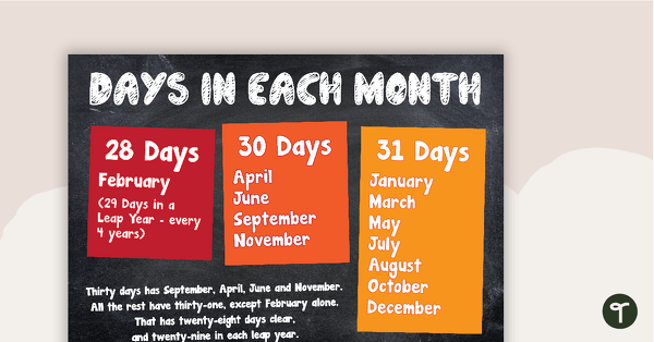 Preview image for Days in Each Month Poster - teaching resource