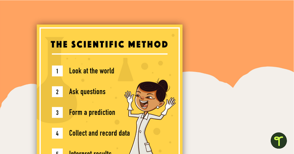 Preview image for The Scientific Method Poster - Upper Grades - teaching resource