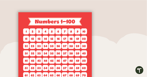 Plain Red - Numbers 1 to 100 Chart teaching resource