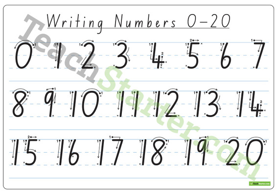 Writing Numbers 0-20 teaching resource