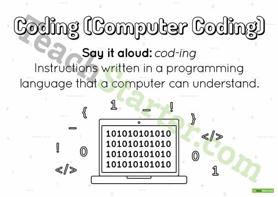 Coding Poster teaching resource