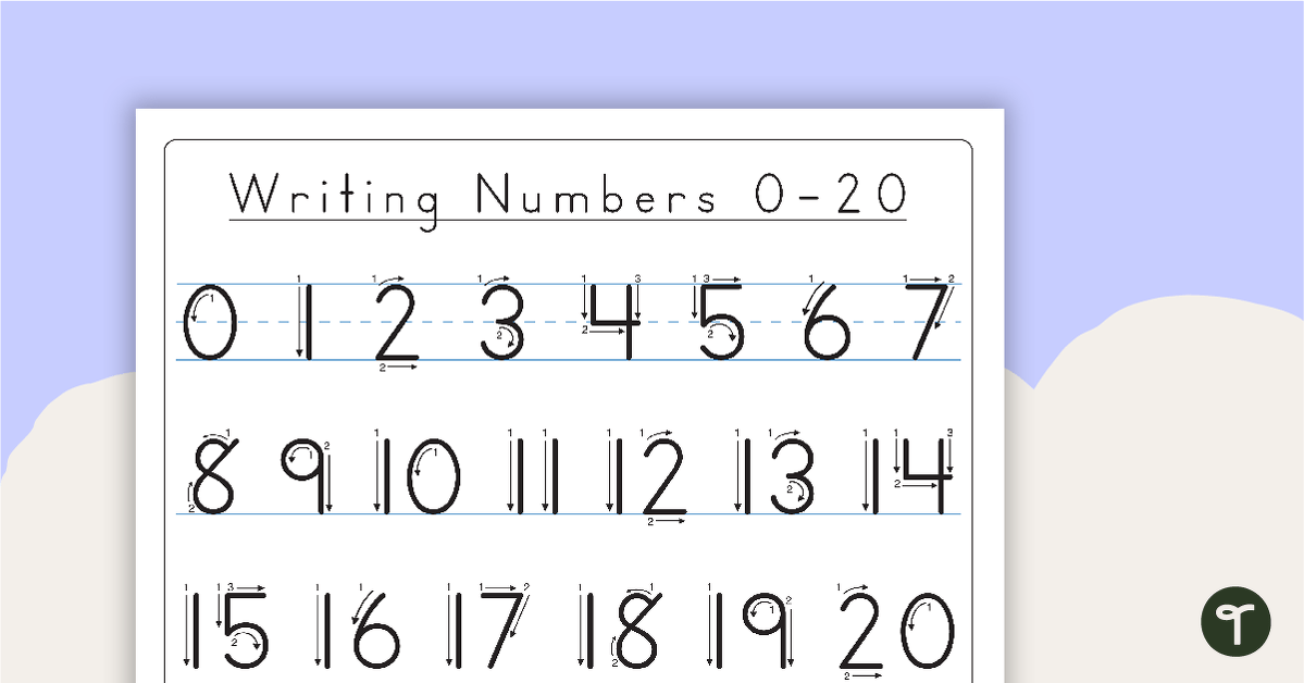 Writing Numbers 0–20 - Poster teaching resource