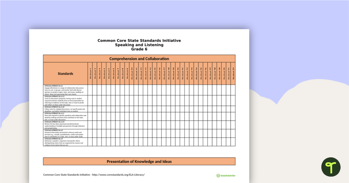 Common Core State Standards Progression Trackers - Grade 6 - Speaking & Listening teaching resource