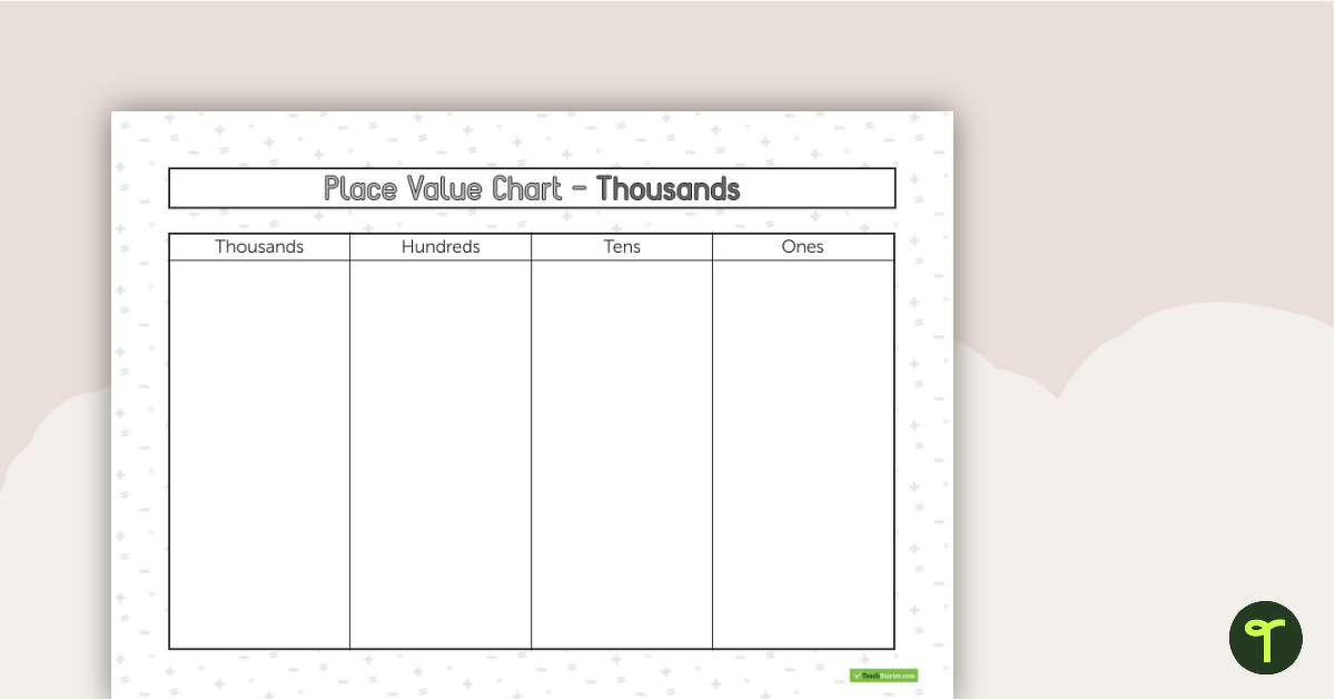 Place Value Chart - Thousands teaching resource