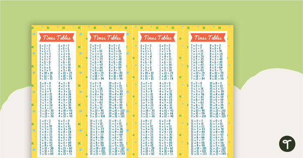Multiplication/Times Tables Bookmarks teaching resource