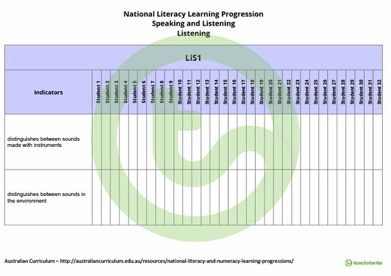 National Literacy Learning Progression Trackers - Speaking and Listening teaching resource