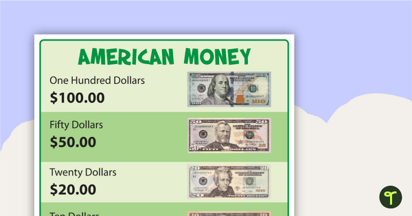 American Currency Poster - Bills teaching resource