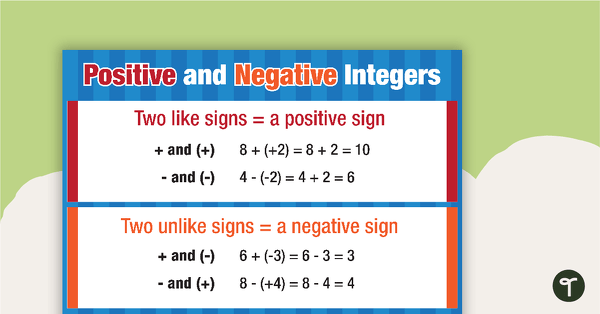 Image of Positive and Negative Integers Poster