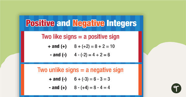 Go to Positive and Negative Integers Poster teaching resource